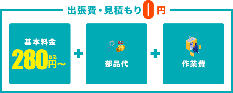 出張費・見積もり0円 基本料金＋部品代＋作業費